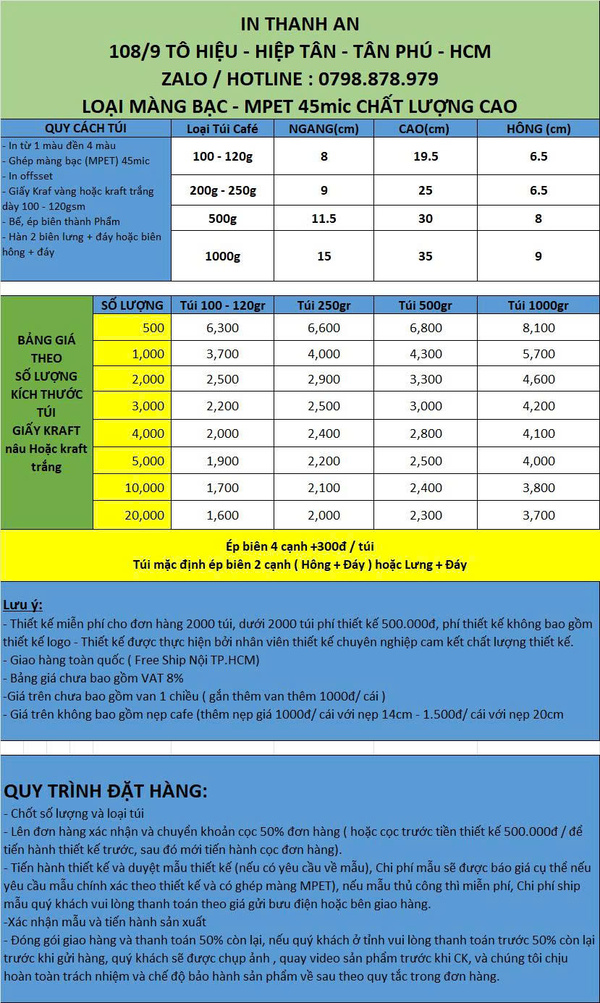 Xưởng sản xuất bao bì cafe chất lượng - In Thanh An Bảng báo giá in túi giấy cà phê theo yêu cầu