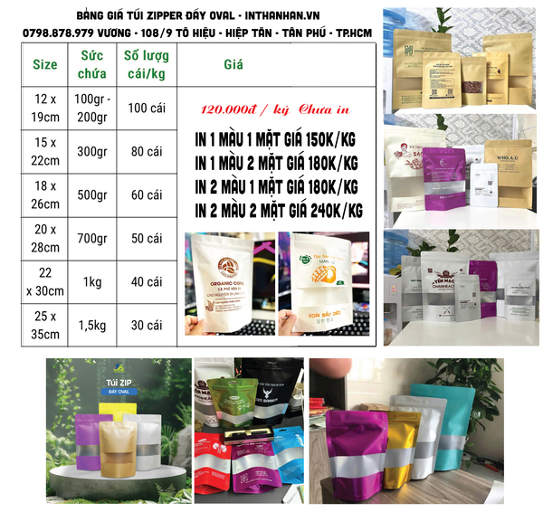 Bảng giá túi zipper đựng cà phê