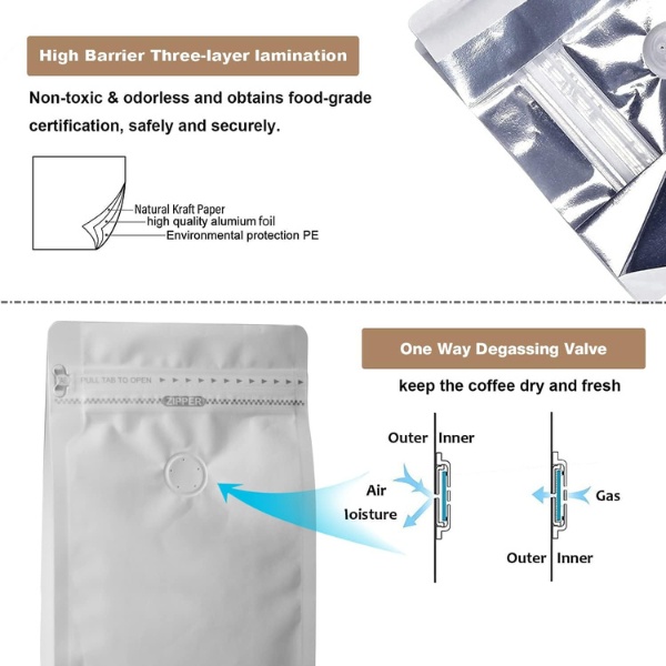 Túi zipper hút chân không đa dạng mẫu mã, chất lượng cao Túi zipper có van được trang bị khóa Zip ở miệng