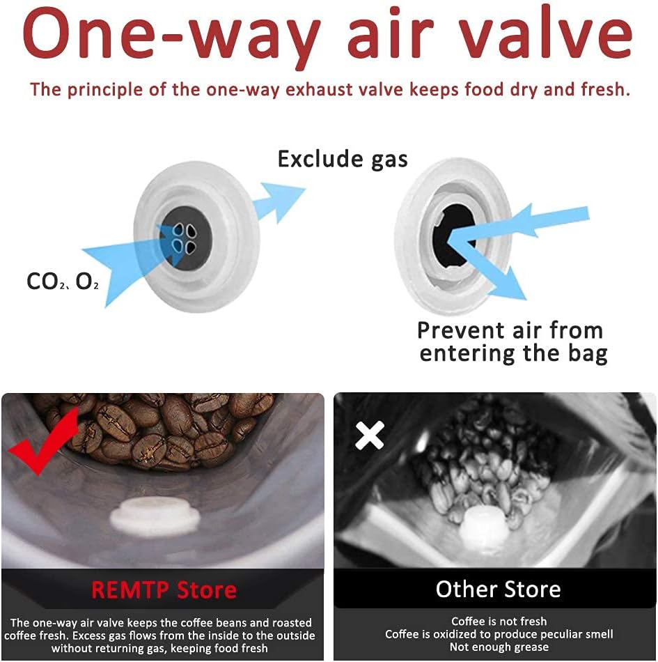 van-thoat-khi-co2-tui-cafe van thoat khi co2 tui cafe